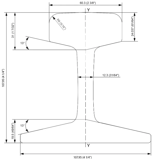 asce 60 rail dimensions asce 60 rail dimensions